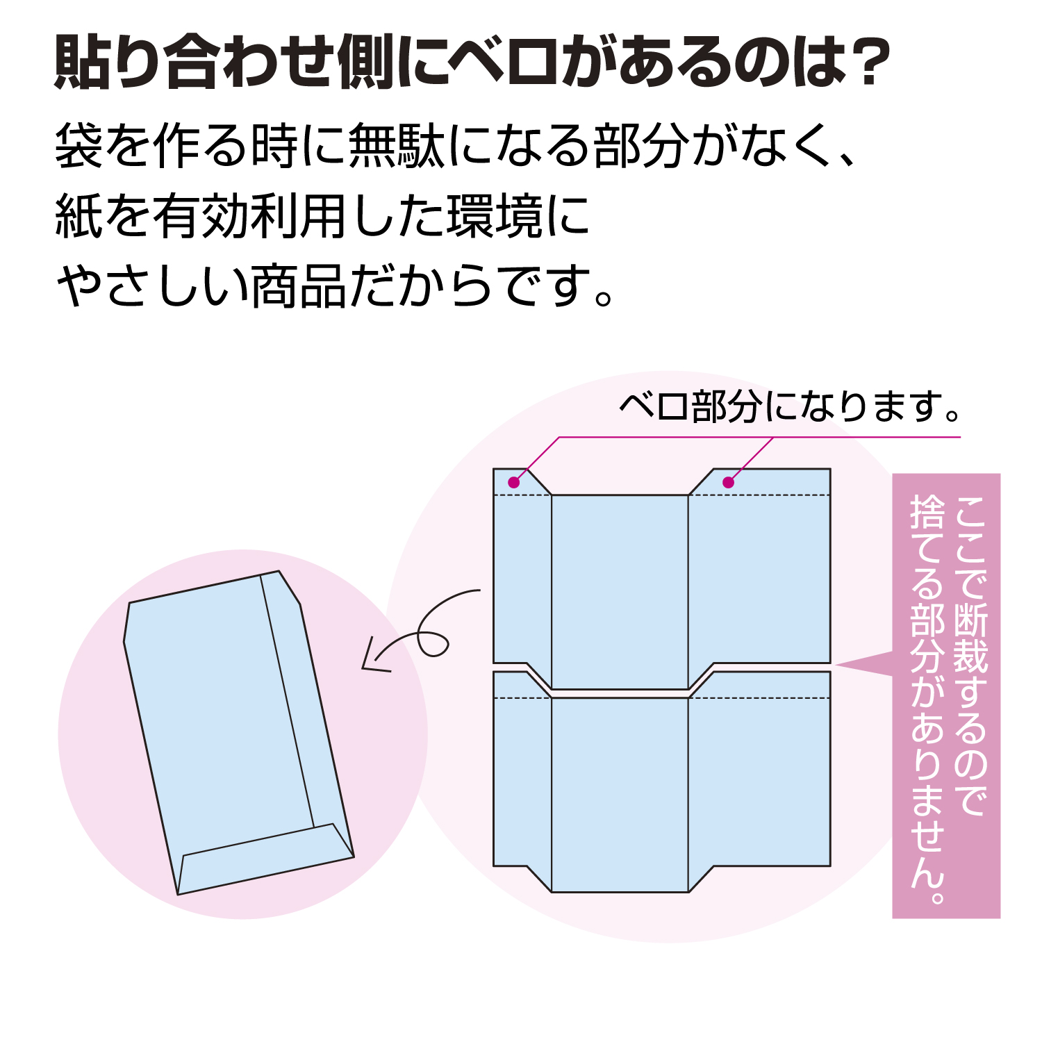 株式会社ササガワ:商品検索>詳細 株式会社ササガワ:商品検索>詳細